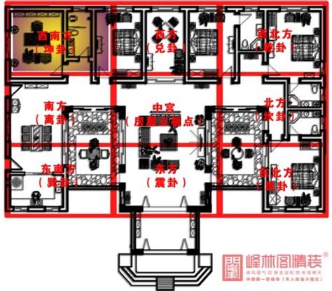 房子文昌位